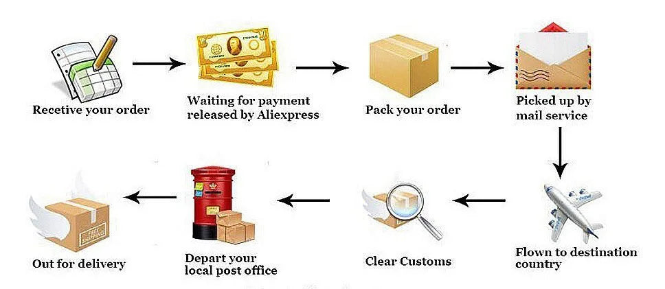 Robe dos nu élégante à col roulé pour femmes, robes monochromes, streetwear sexy, manches longues, décontracté, mince, mode, automne, hiver, nouveau