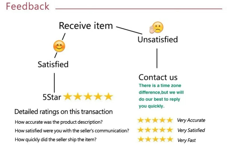 Robe dos nu élégante à col roulé pour femmes, robes monochromes, streetwear sexy, manches longues, décontracté, mince, mode, automne, hiver, nouveau